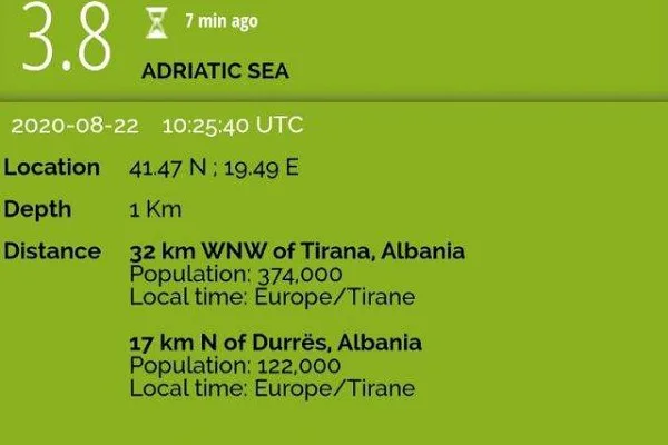 Tërmet 3.8 shkallë në Shqipëri, ndihet edhe në Maqedoninë e Veriut