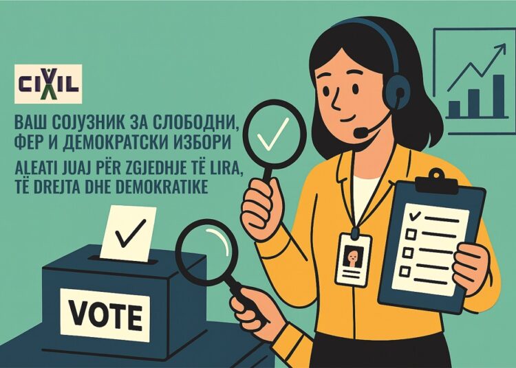 CIVIL hap thirrje për vëzhgues afatshkurtër dhe afatgjatë për Zgjedhjet lokale 2025