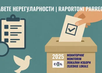 Si të raportoni parregullsitë zgjedhore në CIVIL