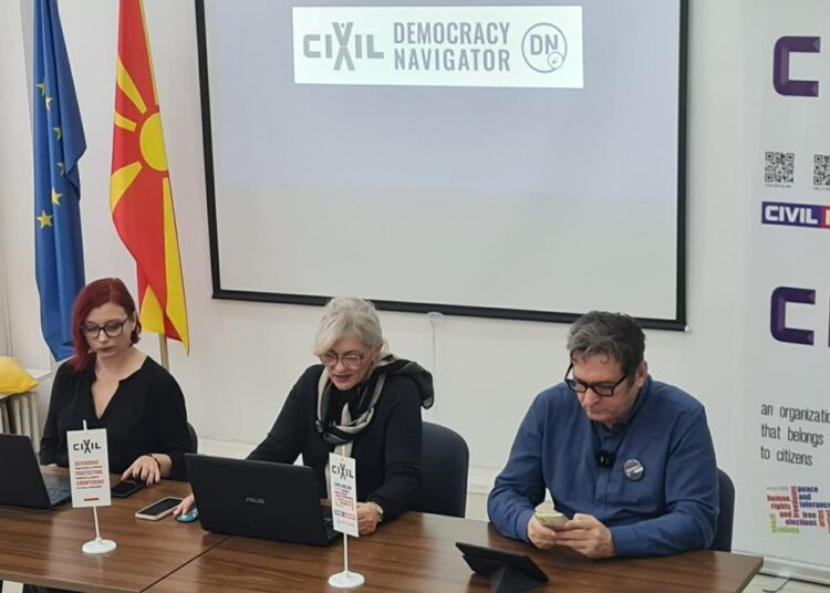 Filloi “Mbrojtja e Demokracisë: Horizontet e Lirisë” – mesazh i fuqishëm nga CIVIL-i për vigjilencë, qëndrueshmëri dhe veprim të përbashkët