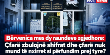 Analizë zgjedhore e CIVIL-it: Bërvenica pret raundin e dytë – në garë mbeten kandidatët e VMRO-DPMNE-së dhe BDI-së